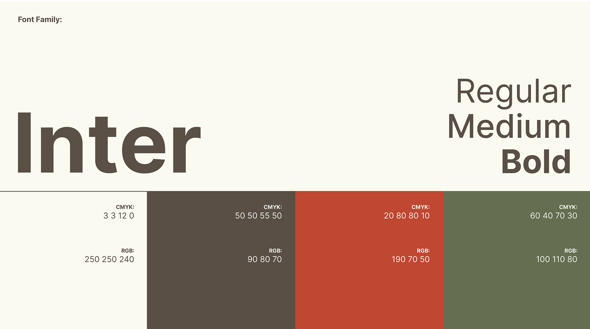 Identyfikacja wizualna Osiedle Hierowskiego, TDJ, od Lotna